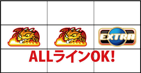 デュエルドラゴンプラス チェリー取りこぼし or ボーナス