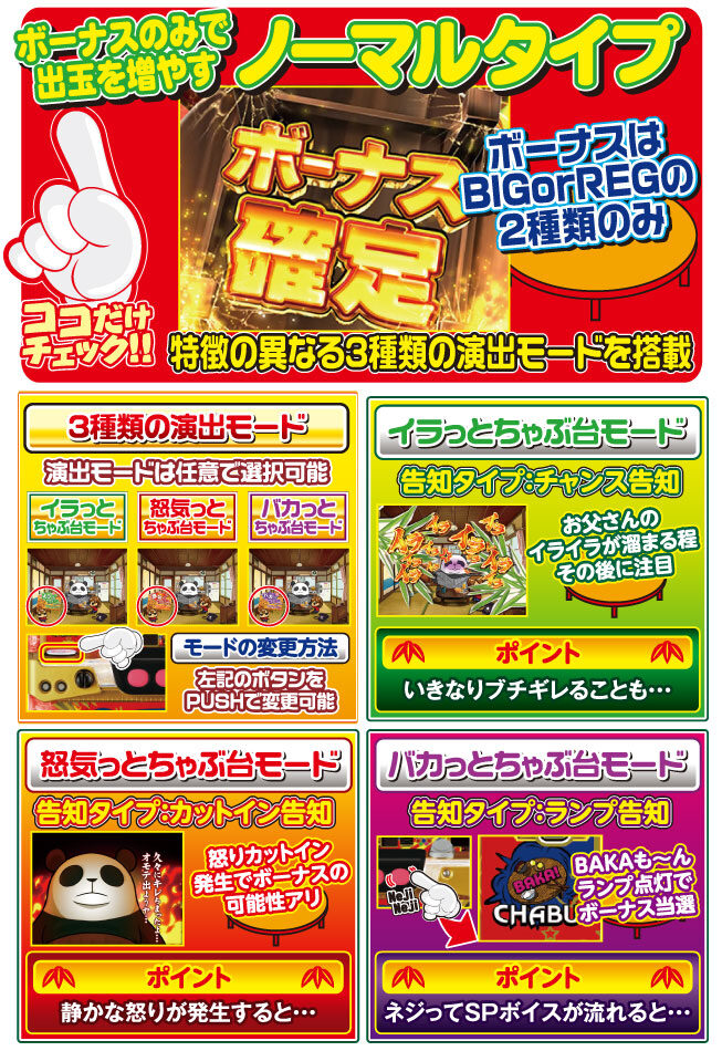 ちゃぶ台返し ボーナス告知について