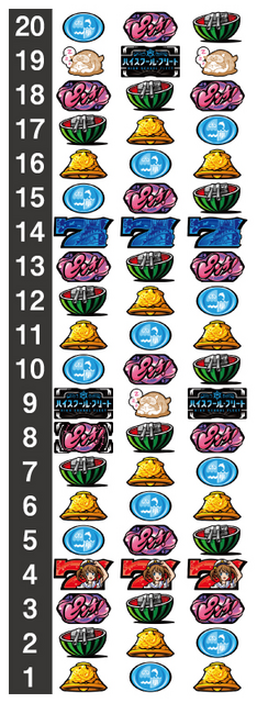SLOTハイスクール・フリート リール配列
