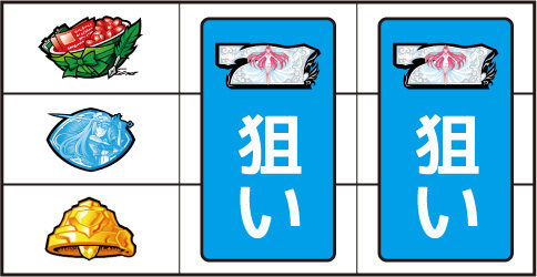 パチスロ ダンジョンに出会いを求めるのは間違っているだろうか 設定推測