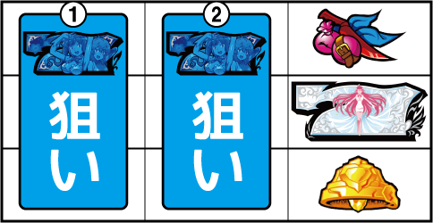 パチスロ ダンジョンに出会いを求めるのは間違っているだろうか ボーナス判別