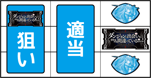 パチスロ ダンジョンに出会いを求めるのは間違っているだろうか ボーナス判別