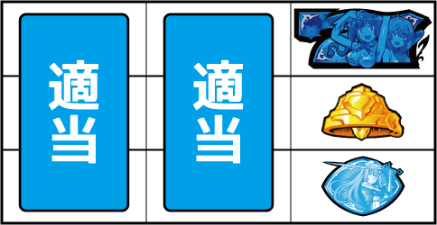 パチスロ ダンジョンに出会いを求めるのは間違っているだろうか ボーナス判別