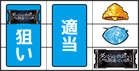 パチスロ ダンジョンに出会いを求めるのは間違っているだろうか ボーナス判別
