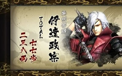 戦国BASARA HEROES PARTY 設定3以上示唆