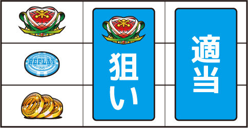 戦国BASARA HEROES PARTY ▼左リール上段にスイカ停止時