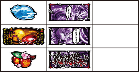 戦国パチスロ 義風堂々!! ~兼続と慶次~ チェリー