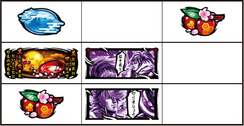 戦国パチスロ 義風堂々!! ~兼続と慶次~ 通常時の打ち方