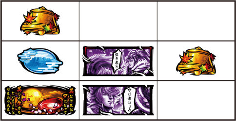 戦国パチスロ 義風堂々!! ~兼続と慶次~ 【強チャンス目A】