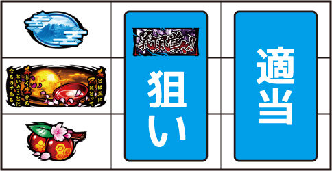 戦国パチスロ 義風堂々!! ~兼続と慶次~ ▼左リール下段にチェリー停止時