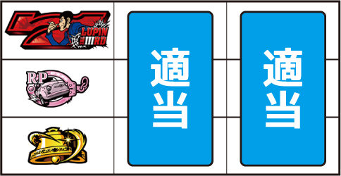 パチスロ ルパン三世 世界解剖 ▼上記以外の停止形