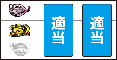 パチスロ ルパン三世 世界解剖 ▼左リール中段にベル停止時