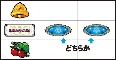 クレアの秘宝伝 女神の夢と魔法の遺跡 【チャンスチェリー 】
