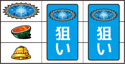 秘宝伝 Rev. ▼左リール上段にピラミッド図柄停止時
