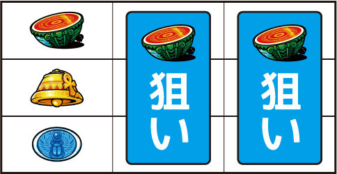秘宝伝 Rev. ▼左リール上段にスイカ停止時