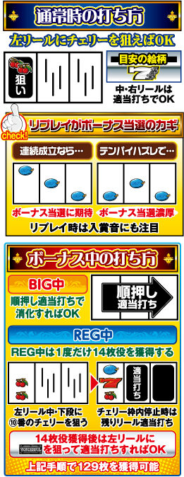 ワンダフルジャック ゲームフロー