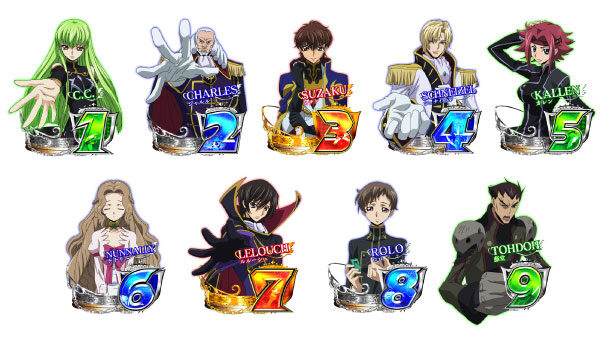 CRコードギアス 反逆のルルーシュ～エンペラーロード～ 大当り図柄