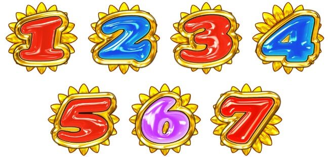 PAさくらももこ劇場コジコジ2 設定6段階ver. 大当り図柄