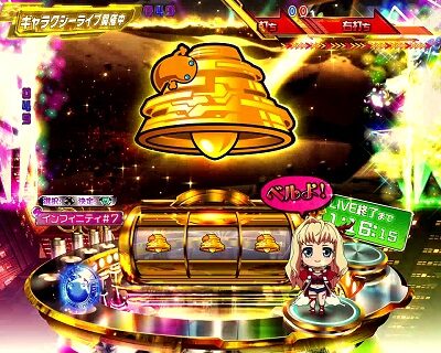 CRフィーバーマクロスフロンティア3 【マクロスロット予告】