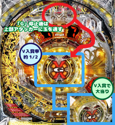 ゴールドマックス 限界突破!!!!! 演出ワンポイント