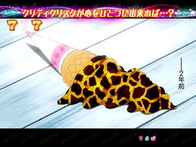 P SHOW BY ROCK!! シンガンクリムゾンズ：フラッシュバック激熱