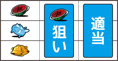 パチスロ巨人の星～情熱編～ ▼左リール上段にスイカ停止時