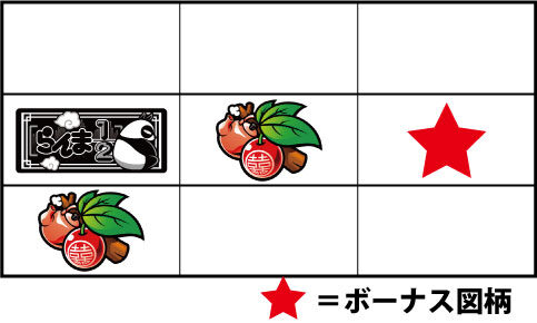 パチスロらんま1/2 通常時の打ち方