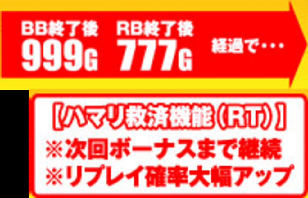 パチスロ格闘美神ウーロン ドラゴンタイム(救済天井)