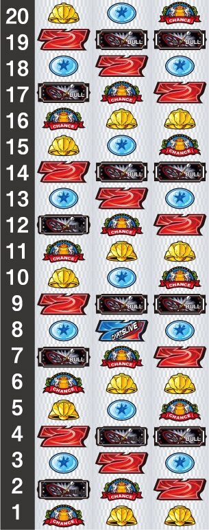 A-SLOT DARTSLIVE リール配列