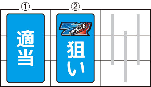 A-SLOT DARTSLIVE ■ダーツチャンス中の特殊な打ち方