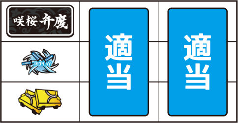 咲桜弁慶 ▼左リール上段にBAR停止時