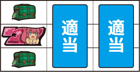 A-SLOTツインエンジェルBREAK ボーナス中の打ち方