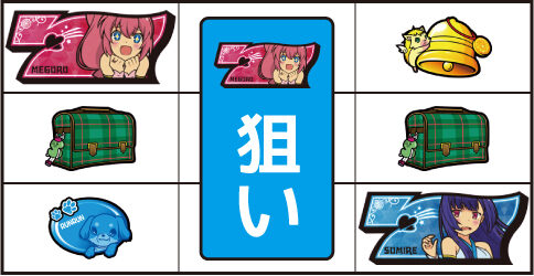 A-SLOTツインエンジェルBREAK ▼右リール下段に青7停止時