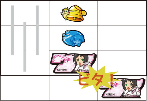 A-SLOTツインエンジェルBREAK ▼中リール下段に白7停止時