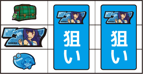 A-SLOTツインエンジェルBREAK ▼左リール中段に青7停止時