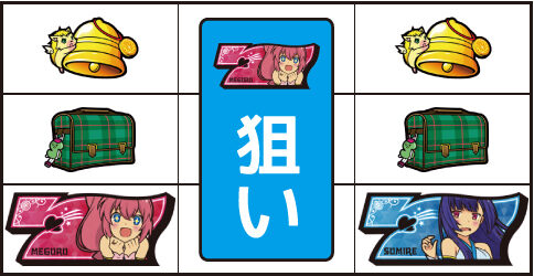 A-SLOTツインエンジェルBREAK ▼右リール下段に青7停止時