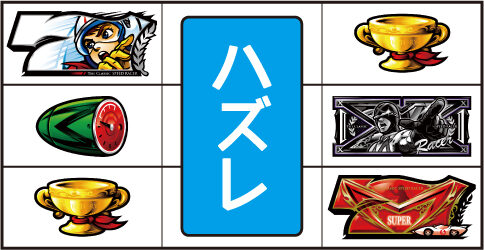 パチスロ マッハGoGoGo 主なリーチ目