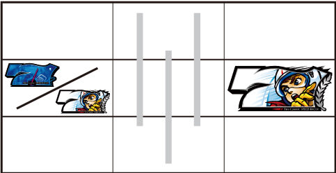 パチスロ マッハGoGoGo 主なリーチ目