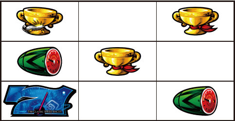 パチスロ マッハGoGoGo 主なリーチ目