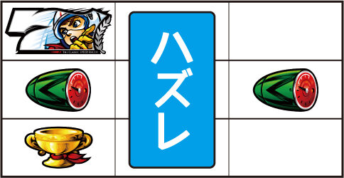 パチスロ マッハGoGoGo 主なリーチ目