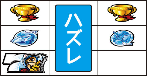 パチスロ マッハGoGoGo 主なリーチ目