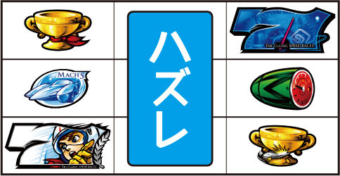 パチスロ マッハGoGoGo 主なリーチ目