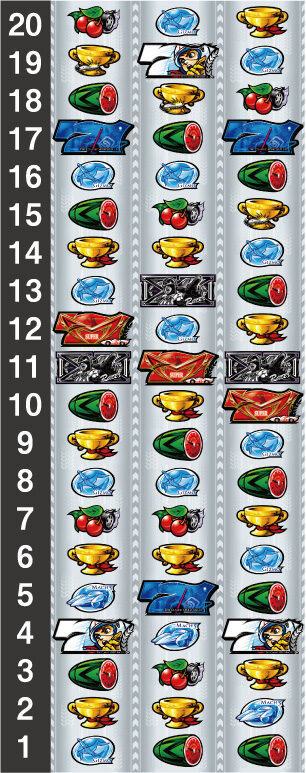 パチスロ マッハGoGoGo リール配列