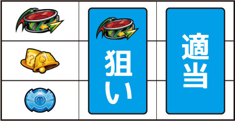 ロックマン アビリティ 史上最大の試練 ▼左リール上段にスイカ停止時