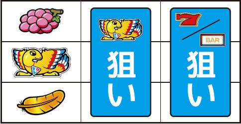 アレックス ▼左リール中段に鳥停止時