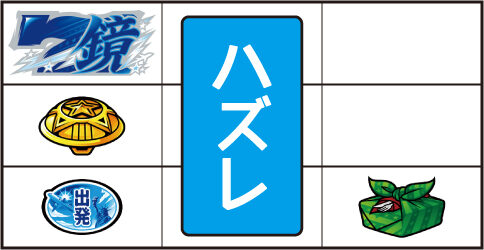 HEY!鏡 【チャンス目 】