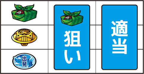 HEY!鏡 ▼左リール上段に弁当箱停止時