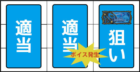 パチスロチェインクロニクル 打ち方(通常時の打ち方)