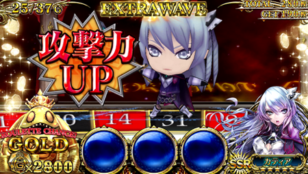 パチスロチェインクロニクル 攻撃力アップキャラ