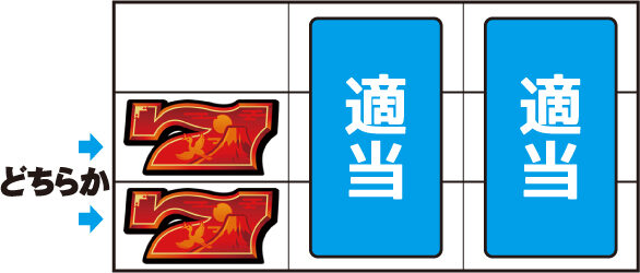 CTザクザク七福神 ▼逆押しナビ発生時(維持区間中)
